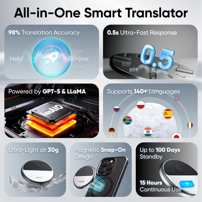 InnAIO T10 AI Voice Cloning Translator