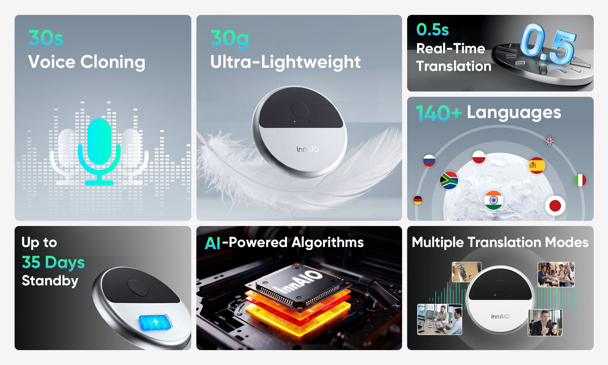 InnAIO T10 AI translator key features including voice cloning, real-time translation, and 140+ languages