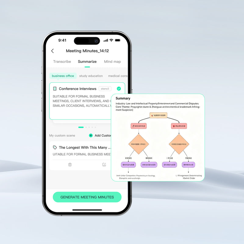 AI Summary Templates